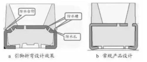 教你火眼金睛辨是非 慧眼识LED显示屏灯珠